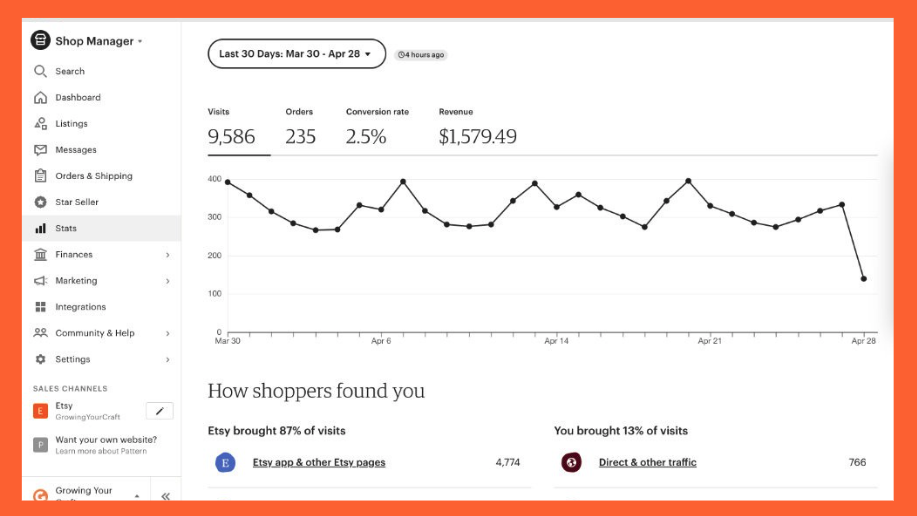 How to Get Seen on Etsy
