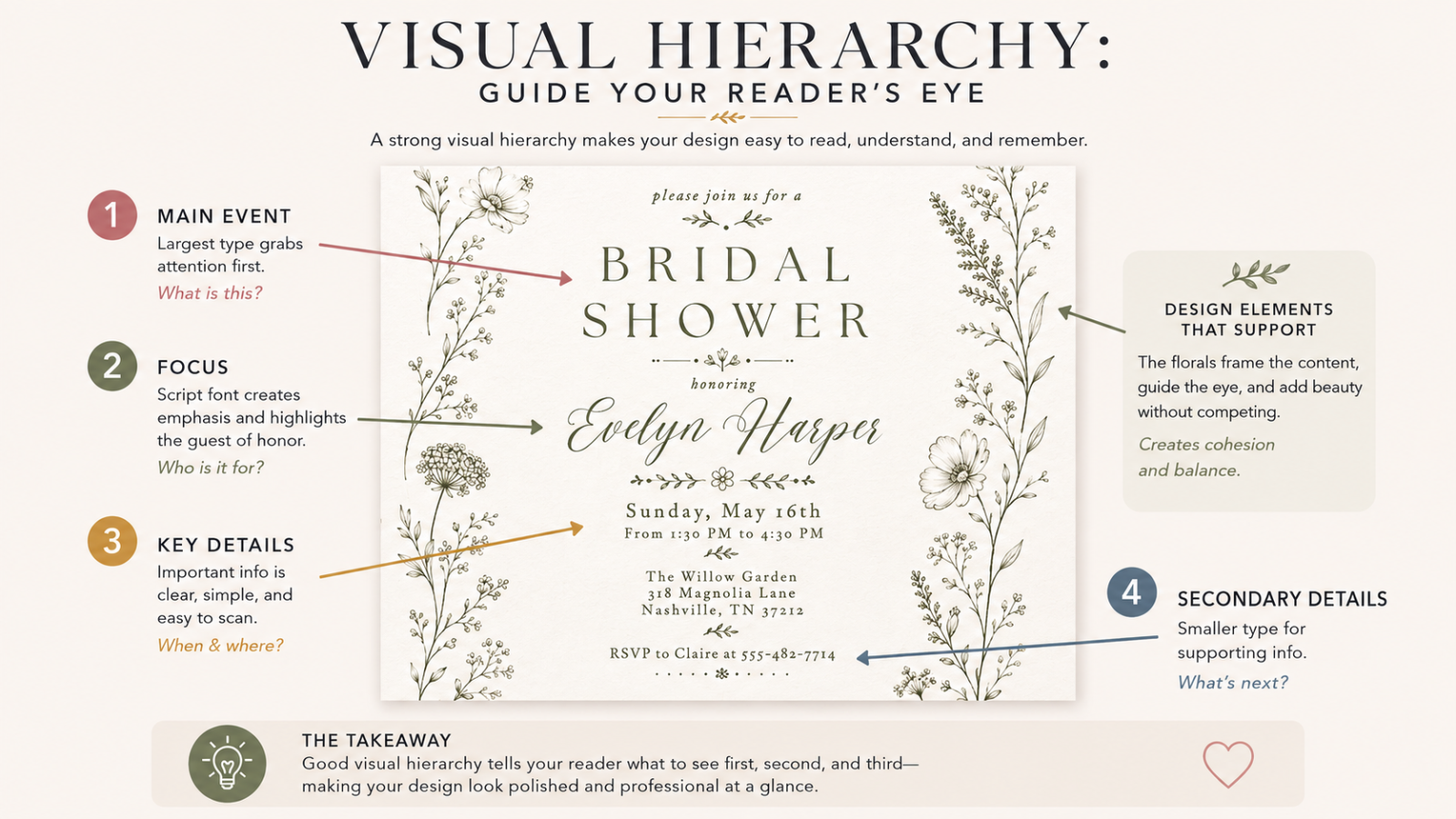 How to Design a Bridal Shower Invitation That Stands Out